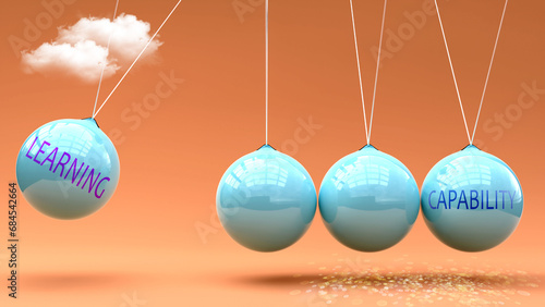 Learning leads to Capability. A Newton cradle metaphor in which Learning gives power to set Capability in motion. Cause and effect relation between Learning and Capability.,3d illustration
