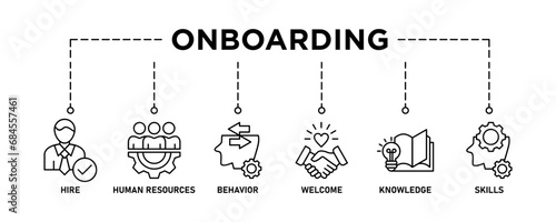 Onboarding banner web icon vector illustration concept for human resources business industry to introduce newly hired employee into an organization with behavior, welcome, knowledge, and skills icon