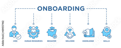 Onboarding banner web icon vector illustration concept for human resources business industry to introduce newly hired employee into an organization with behavior, welcome, knowledge, and skills icon