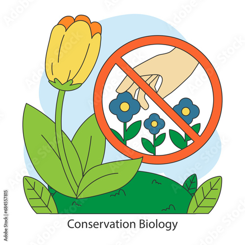 Biodiversity conservation. Endangered flower and prohibited sign against flower picking. Conservation biology. Protection of natural flora. Flat vector illustration.