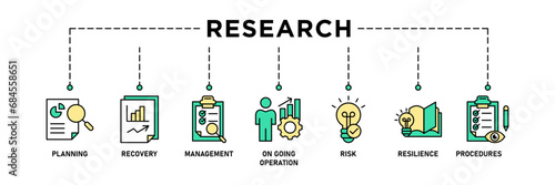 Research banner web icon vector illustration concept with icon of analysis, data, survey, development, fact, knowledge and data entry