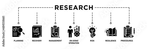 Research banner web icon vector illustration concept with icon of analysis, data, survey, development, fact, knowledge and data entry