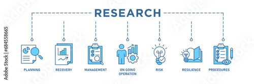 Research banner web icon vector illustration concept with icon of analysis, data, survey, development, fact, knowledge and data entry