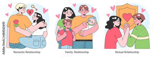 Relationships set. Diverse interpersonal romantic dynamics between characters. Mutual emotional connections across various scenarios. Flat vector illustration.