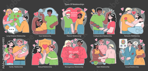 Relationships dark or night mode set. Diverse interpersonal romantic dynamics between characters. Mutual emotional connections across various scenarios. Flat vector illustration.
