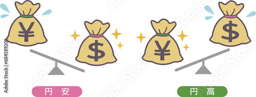 円安　円高　図解　イラスト素材