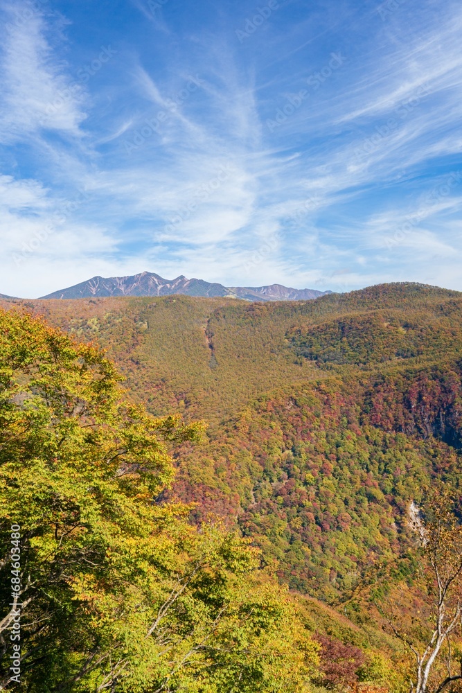 青空と奥日光の山々 青空と奥日光の山々