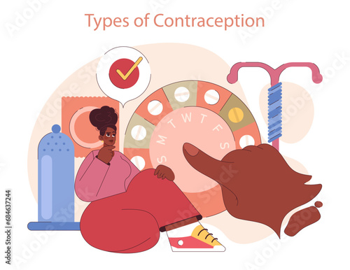 Types of Contraception. Woman contemplates birth control options including pills and IUDs. Informative snapshot of contraceptive methods. Flat vector illustration.
