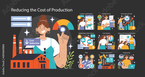 Reducing the cost of production dark or night mode set. Automatization and effective optimization of manufacturing expense. Balance of costs and income. Flat vector illustration
