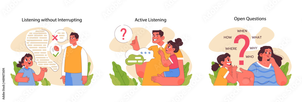 Effective communication set. Joyful parents and children showcase key communicative skills. Listening without interrupting, active listening, deep conversations. Flat vector illustration