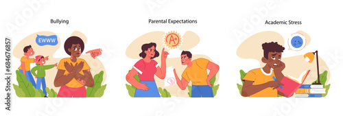 Pressure on teenagers set. Teens navigating societal judgments, exploring self-worth, academic hurdles, and societal influences. Bullying and parental expectations. Flat vector illustration