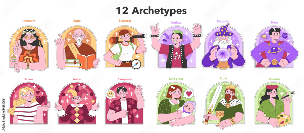 Personality psychological archetypes set. Twelve characters characteristics. Caregiver, creator, everyman, explorer, hero, innocent, jester, lover. Collective unconscious. Flat vector illustration