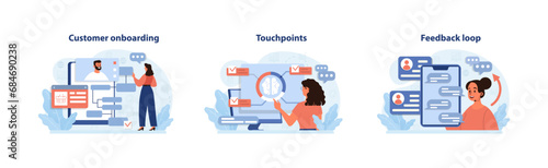 Customer experience set. Seamless onboarding process introduction, analyzing customer journey touchpoints, and a woman engaging in continuous feedback loops. Digital user optimization. Flat vector.