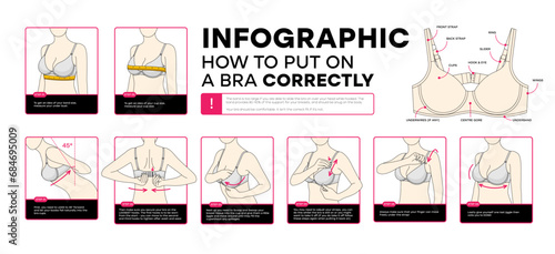 How to put a bra on correctly icons. Modern vector infographic. Step-by-step instructions, how to put on a bra correctly. photo