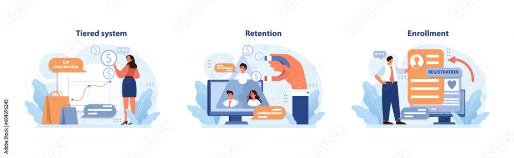 Customer journey set. VIP tiered benefits, digital loyalty program and user registration. Enhancing user experience, rewards and sign-up incentives. Flat vector illustration.