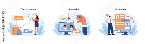 Customer journey set. VIP tiered benefits, digital loyalty program and user registration. Enhancing user experience, rewards and sign-up incentives. Flat vector illustration.