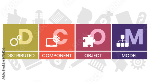 DCOM - Distributed Component Object Model acronym. business concept background. vector illustration concept with keywords and icons. lettering illustration with icons for web banner, flyer