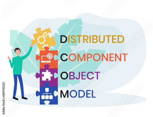 DCOM - Distributed Component Object Model acronym. business concept background. vector illustration concept with keywords and icons. lettering illustration with icons for web banner, flyer