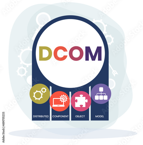 DCOM - Distributed Component Object Model acronym. business concept background. vector illustration concept with keywords and icons. lettering illustration with icons for web banner, flyer