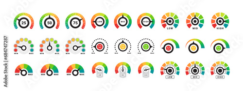 Risk Gauge Scale set. Performance indicator. Dashboard sign. Vector scalable graphics