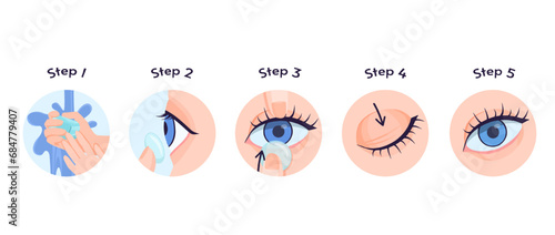 How to properly insert lenses set. Optomethry and ophtalmology. Eductaional steps for correct vision. Health care and medicine. Cartoon flat vector collection isolated on white background