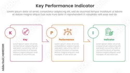 kpi key performance indicator infographic 3 point stage template with box outline table arrow right direction for slide presentation