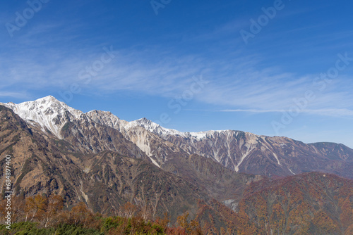 mountains in the mountains