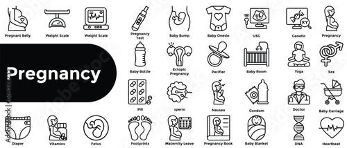 Pregnant  icon set. Simple element illustration. Pregnant woman symbol design from Pregnancy collection set. 