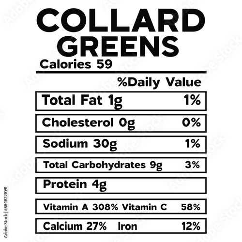 Collard Greens  Nutrition Facts SVG