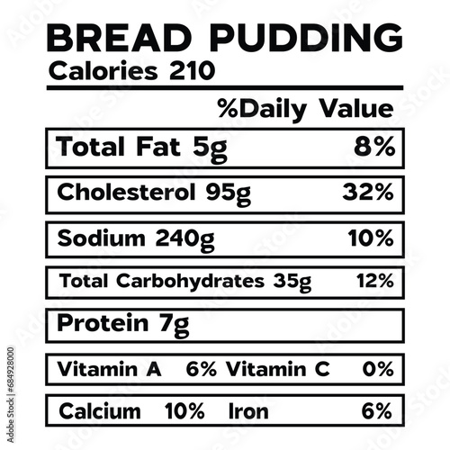 Bread Pudding Nutrition Facts SVG