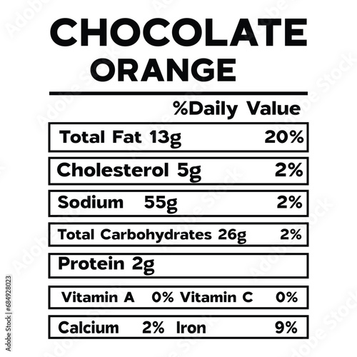 Chocolate Orange Nutrition Facts SVG