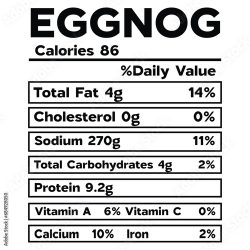 Eggnog Nutrition Facts SVG