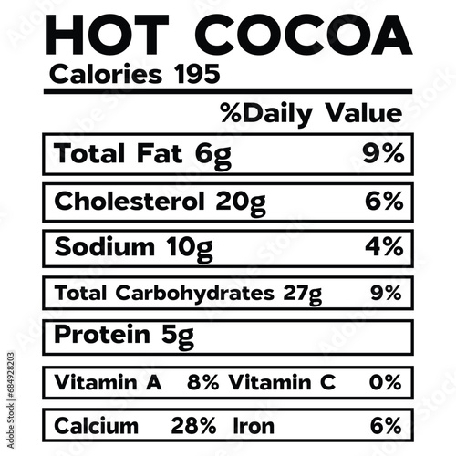 Hot Cocoa Nutrition Facts SVG