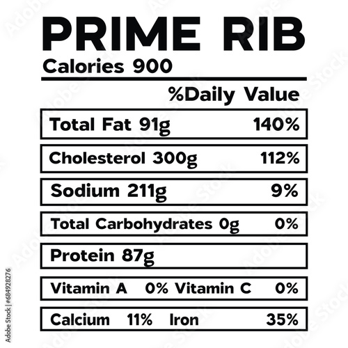 Prime Rib Nutrition Facts SVG