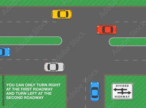 Safe driving tips and traffic regulation rules. Divided highway sign rule. Top view of traffic flow on highway. Flat vector illustration template.
