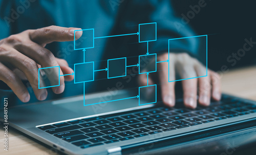 businessman using computer show organigram or diagram algorithm flow to design workflow automation with flowcharts and hierarchy scheme. Business process, model structure digital and data management