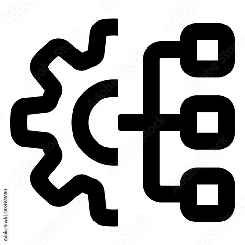 synthesis