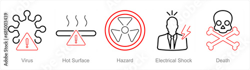 A set of 5 Hazard Danger icons as virus, hot surface, hazard