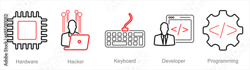 A set of 5 Internet Computer icons as hacker, keyboard, developer