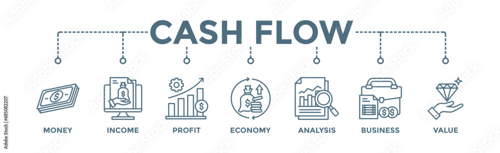Cash flow banner web icon vector illustration concept for business and finance circulation with icon of money, income, profit, economy, analysis, business, and value Cash flow banner web icon vector illustration concept for business and finance circulation with icon of money, income, profit, economy, analysis, business, and value