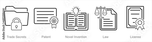 A set of 5 Intellectual Property icons as trade secrets, patent, novel invention