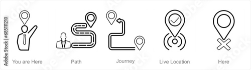 A set of 5 Location icons as you are here, path, journey