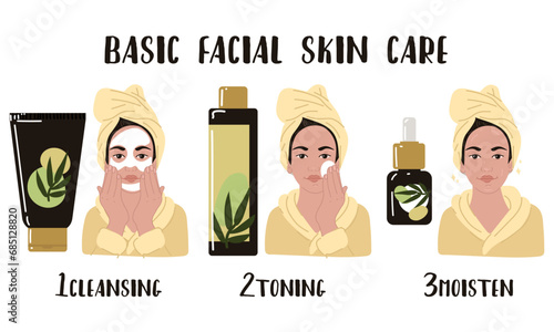 The girl takes care of her face and uses facial cosmetics. A woman performs skin care procedures. Skin care procedure, hygiene and moisturizing concept. Flat cartoon vector illustration and lettering