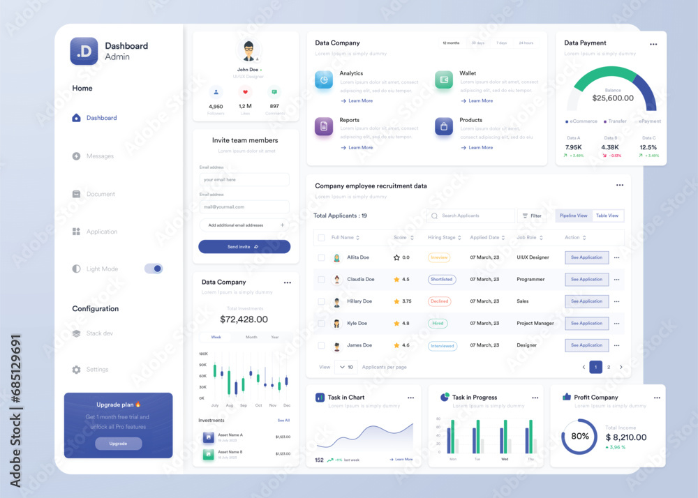UI UX Infographic dashboard. UI design with graphs, charts and diagrams. Web interface template UI UX Infographic dashboard. UI design with graphs, charts and diagrams. Web interface template