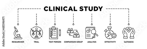 Clinical study banner web icon vector illustration concept for clinical trial research with an icon of researcher, trial, test person, comparison group, analysis, effectivity, and safeness photo