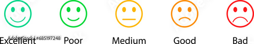 Set of colorful speedometers. Mood meter or rating scale of customer satisfaction. Scale of emotions from sad to happy. Grades of different levels, bad, normal, good, excellent. Emotional emoticons