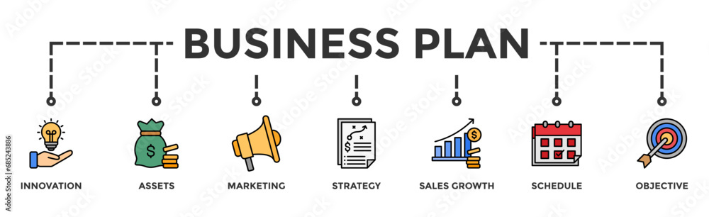 Business plan banner web icon vector illustration concept with icon of innovation, assets, marketing, strategy, sales growth, schedule, and objective Business plan banner web icon vector illustration concept with icon of innovation, assets, marketing, strategy, sales growth, schedule, and objective