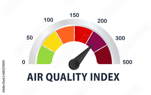 Air quality index. Educational scheme with excessive quantities of substances or gases in environment. Air quality index numerical scale concept. Vector illustration