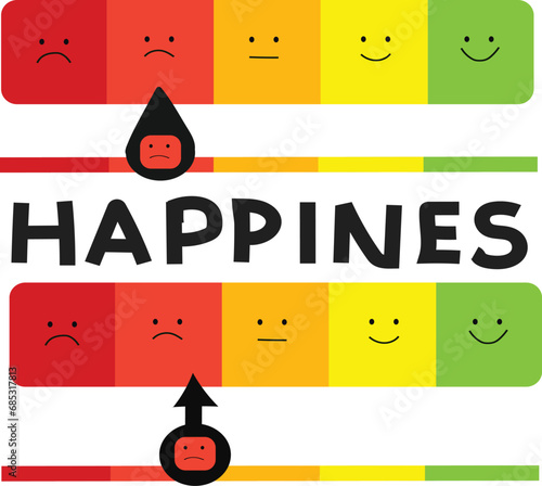 set of Happiness Level Indicator With Emoji Face with 5 level emotion vector
