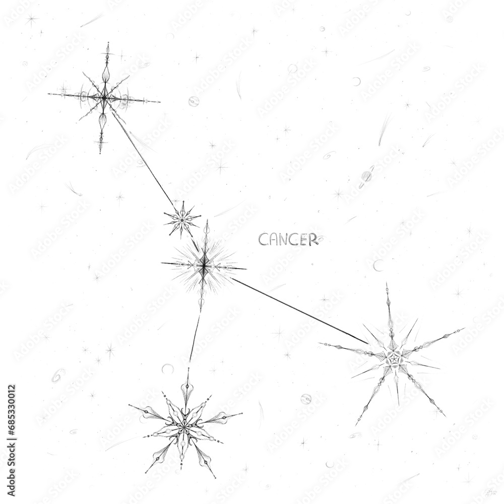 zodiac & constellations clipart PNG Vektor Symbol Ornamente Nacht Sterne Magie Sublimationsdatei png Dateien Sternenbilder Sternkreis